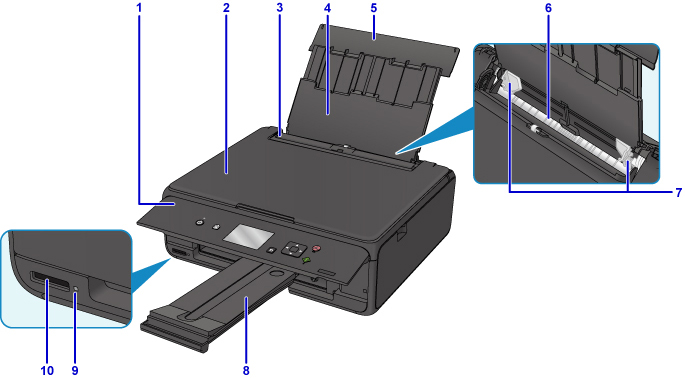 Копирование на принтере canon ts50400